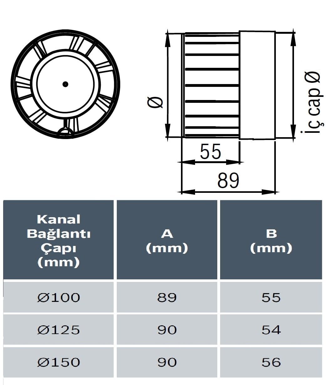 Bosch F1200 D 125 Plastik Kanal Tipi Fan Ölçüleri