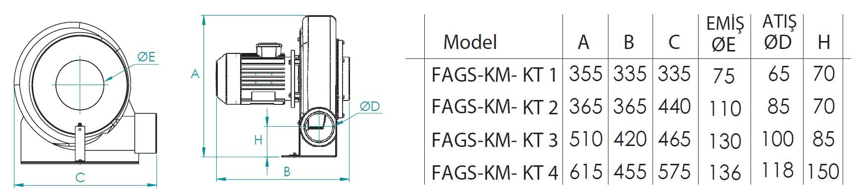 Fanex FAGS KT-4-01 alüminyum gövdeli salyangoz körük fan ölçüleri