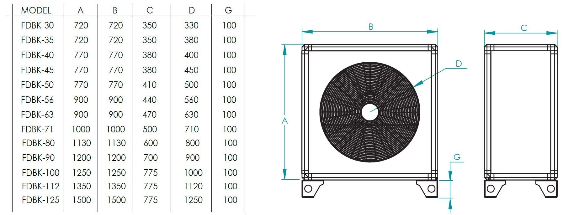 Fanex FDBK-40 hücreli duman egzoz fanı