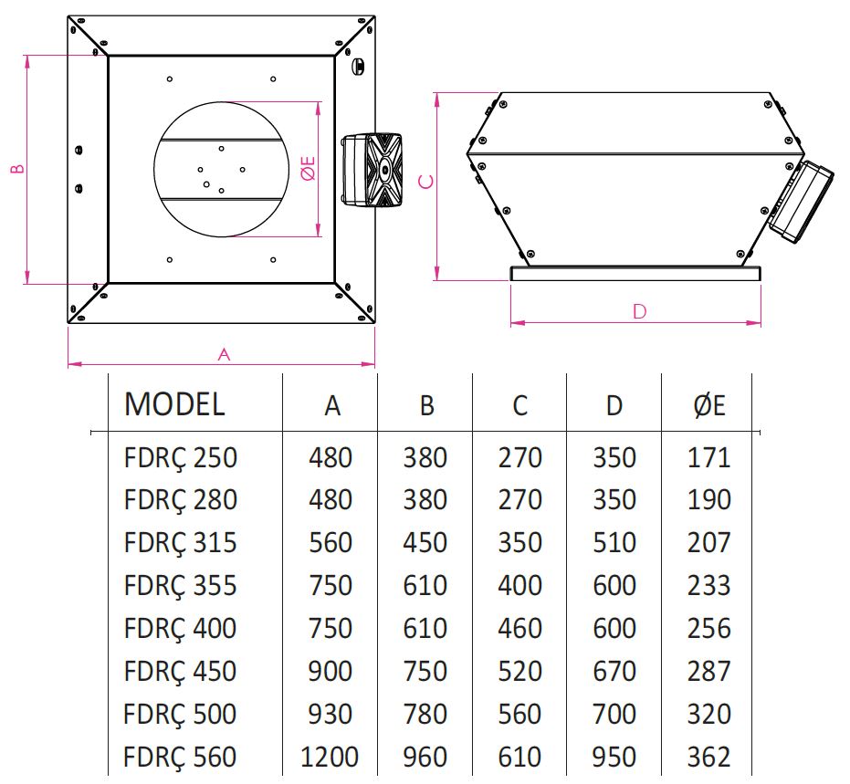 Fanex FDRÇ 450 dikey atışlı radyal çatı fanı ölçüleri