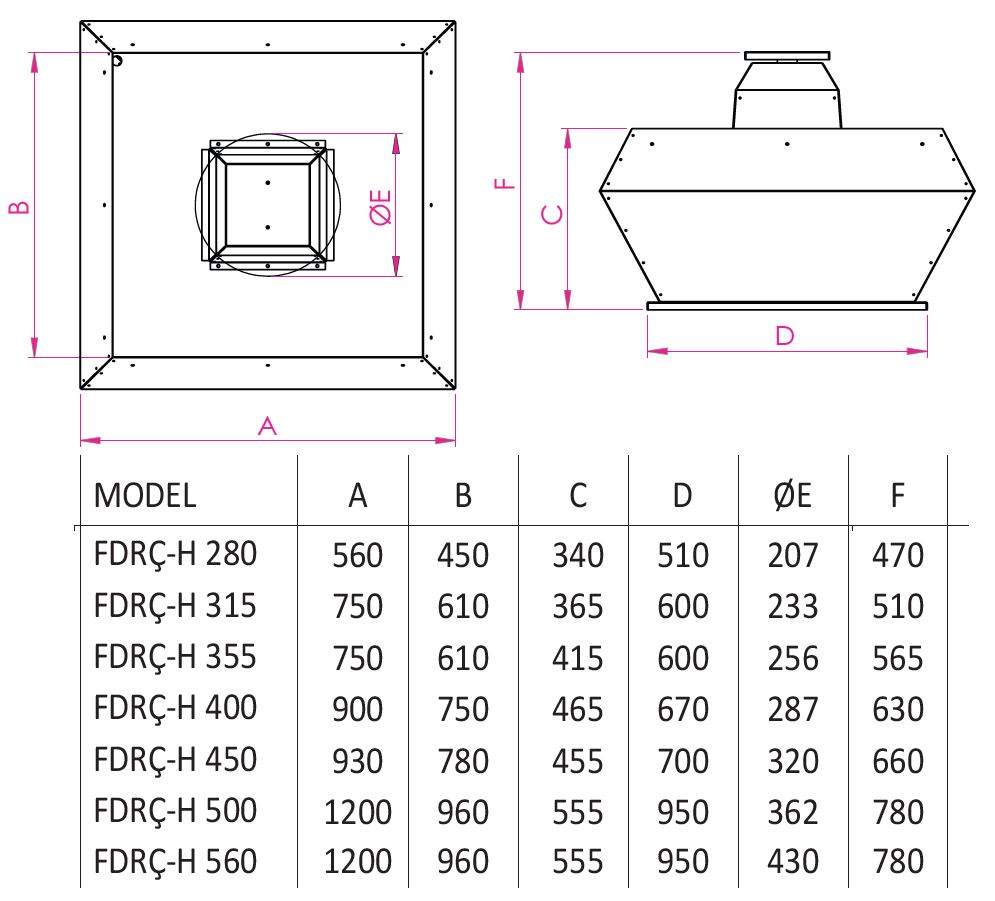 Fanex FDRÇ-H-560 dikey atışlı radyal çatı fanı ölçüleri
