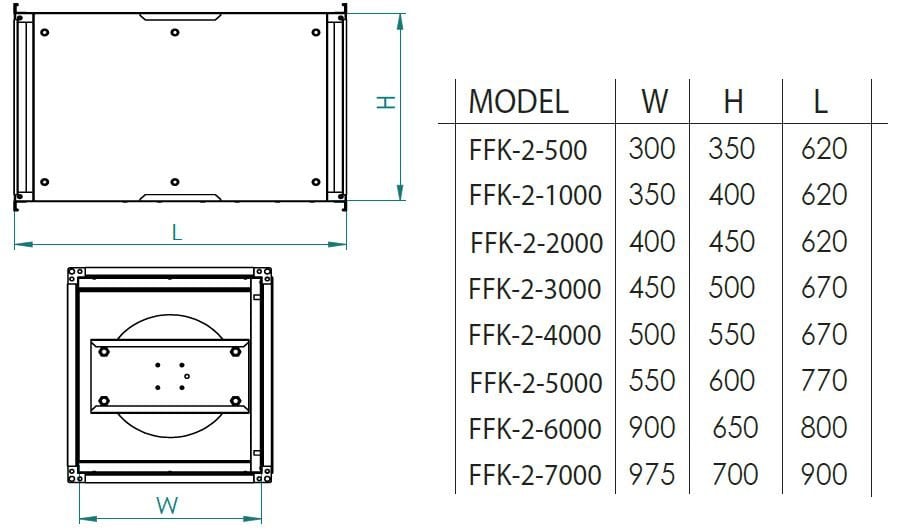 Fanex FFK-2-1000 2 filtreli kanal vantilatörü
