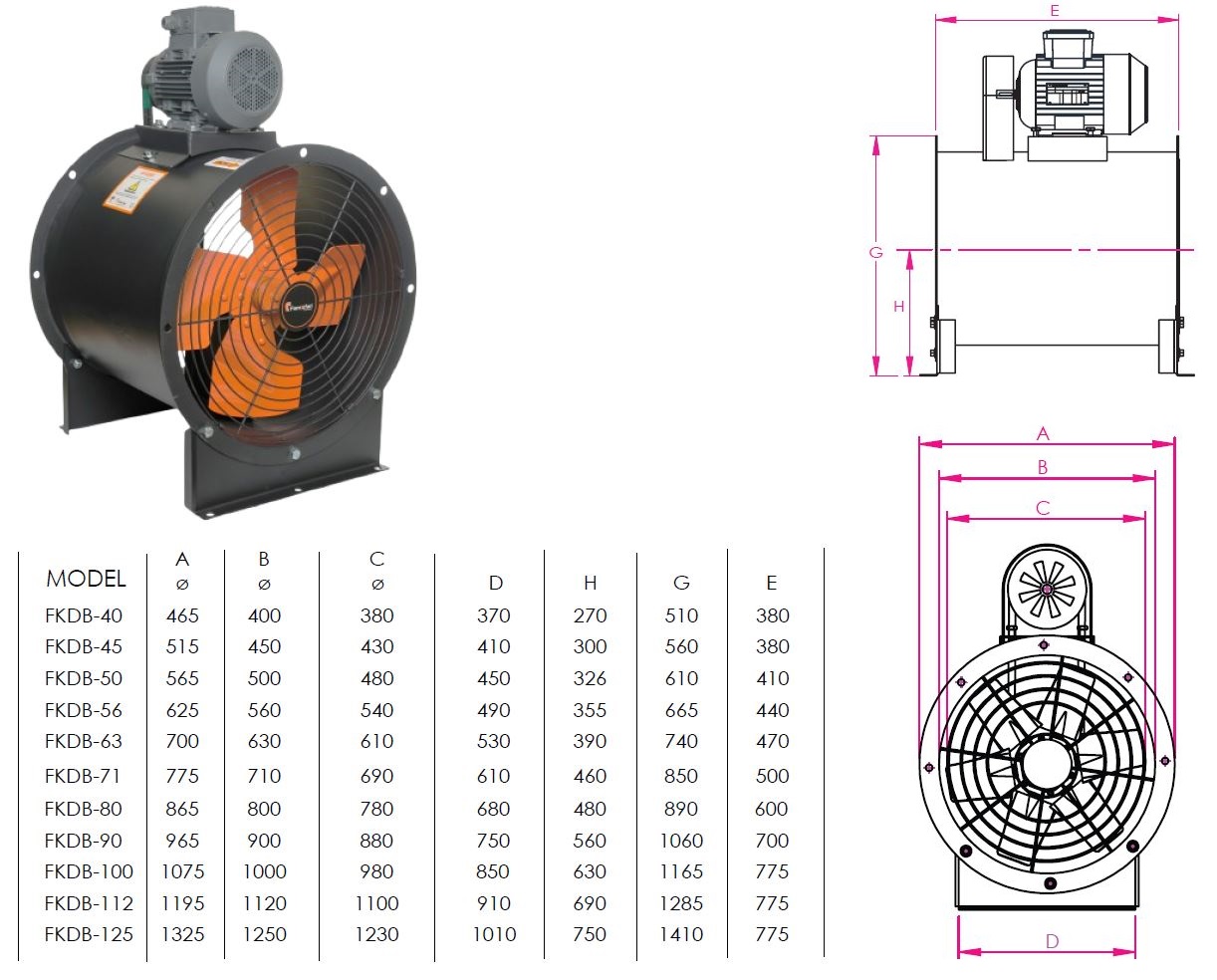 Fanex FKDB-71-01 kayış kasnaklı kovanlı yangın duman egzoz fanı ölçüleri