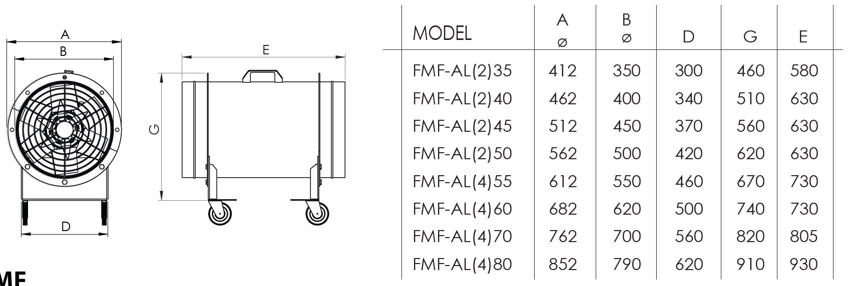 Fanex FMF-AL-45 taşınabilir mobil fan