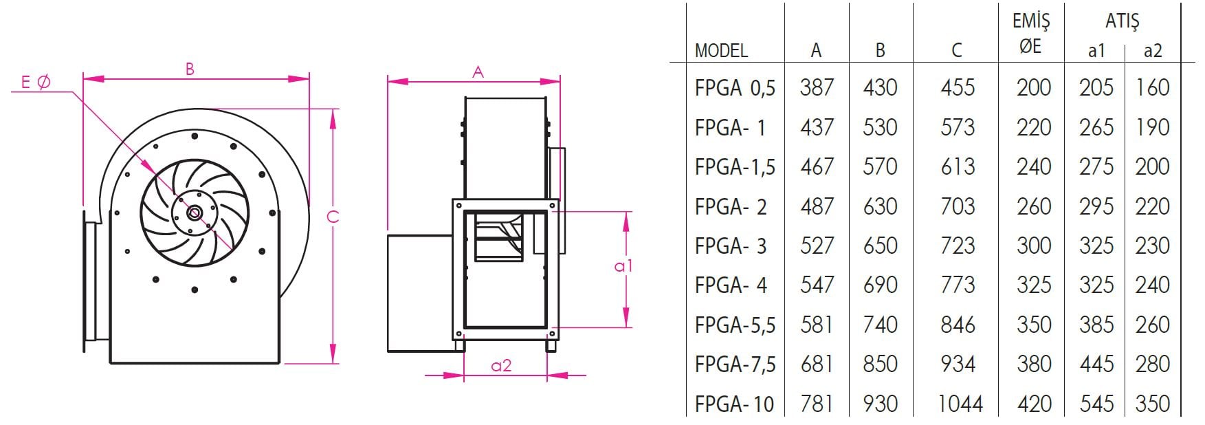 Fanex FPGA-2 plastik salyangoz asit fanı ölçüleri