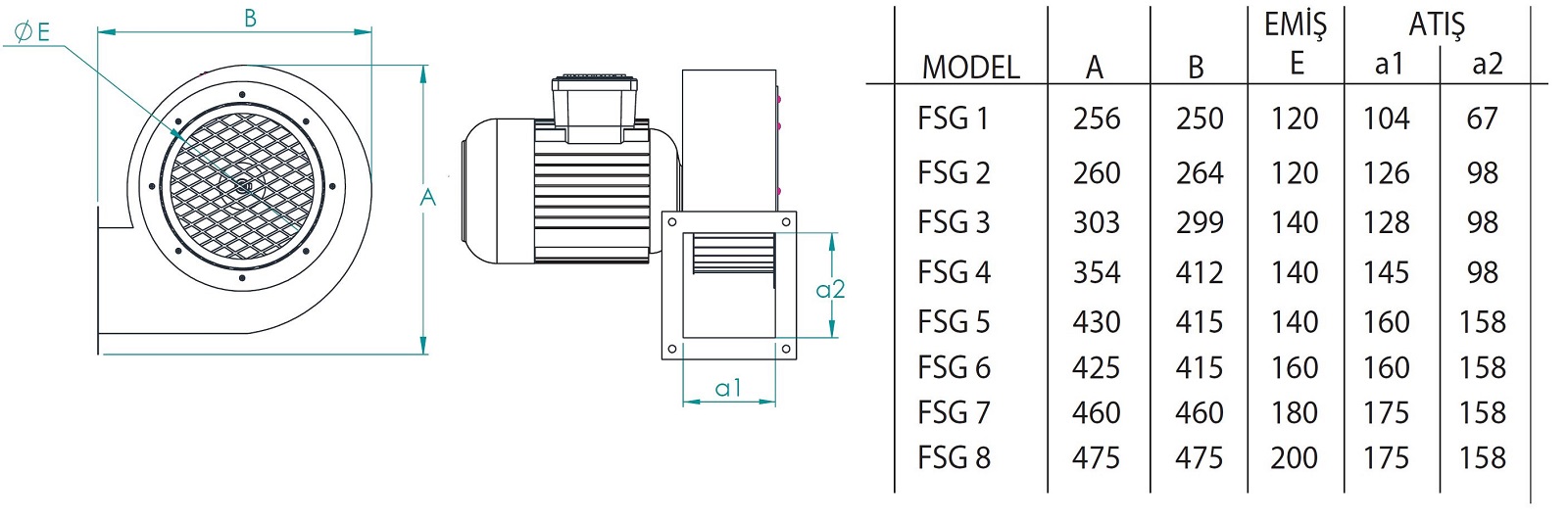 Fanex FSG SK-T3 sac gövdeli salyangoz fan ölçüleri