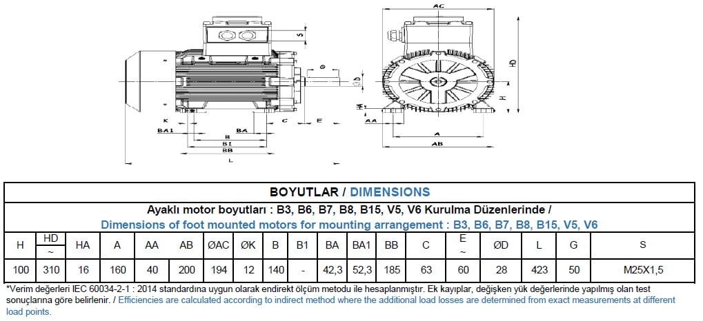 GG3EXD 100 L8A Gamak IE3 B3 Exproof Motor Ölçüleri