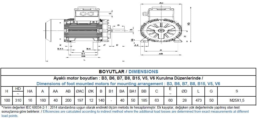 GG3EXD 100 H8B Gamak IE3 B3 Exproof Motor Ölçüleri