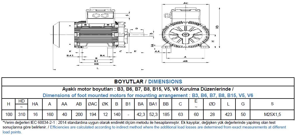 GG2EXD 100 L6A Gamak IE3 B3 Exproof Motor Ölçüleri