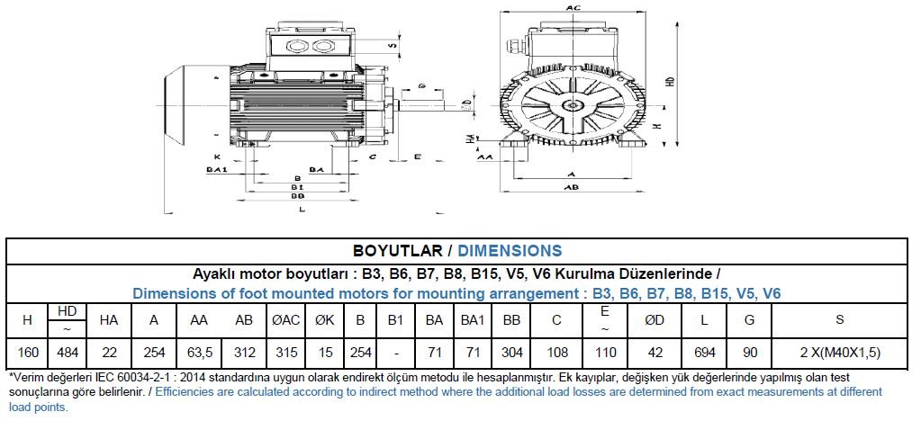 GG3EXD 160 L6B Gamak IE3 B3 Exproof Motor Ölçüleri
