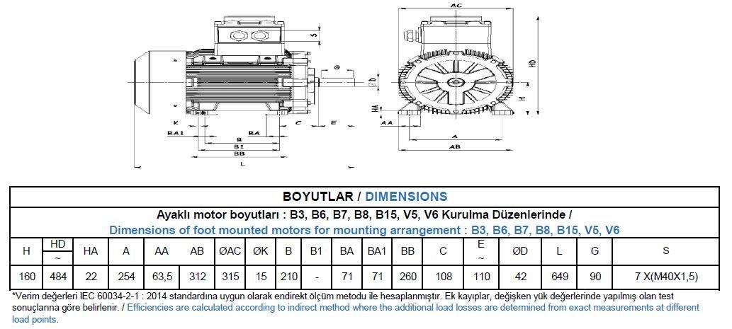 GG3EXD 160 M2B Gamak IE3 B3 Exproof Motor Ölçüleri