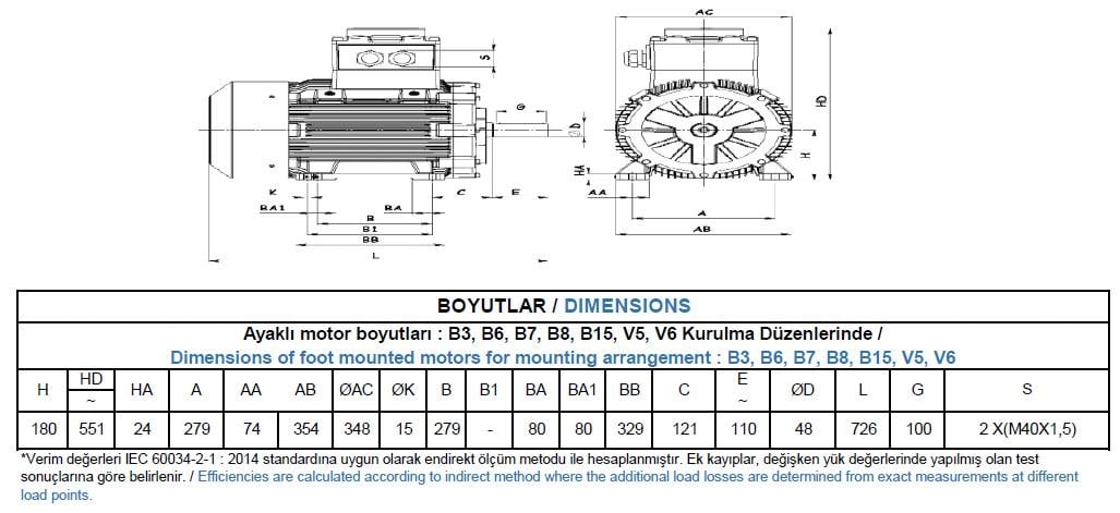 GG3EXD 180 L6A Gamak IE3 B3 Exproof Motor Ölçüleri
