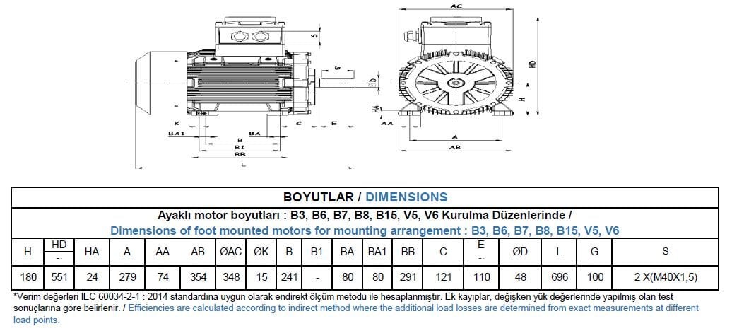 GG3EXD 180 M2A Gamak IE3 B3 Exproof Motor Ölçüleri