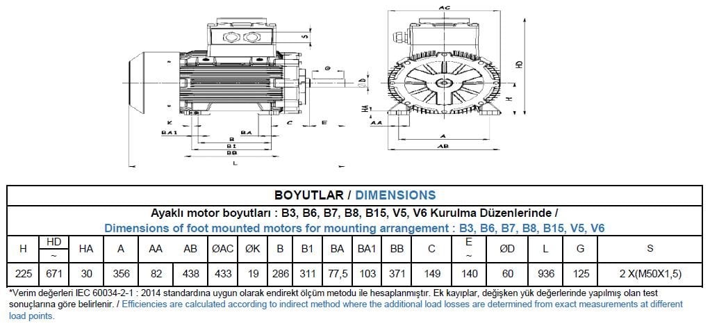 GG3EXD 225 M6A Gamak IE3 B3 Exproof Motor Ölçüleri