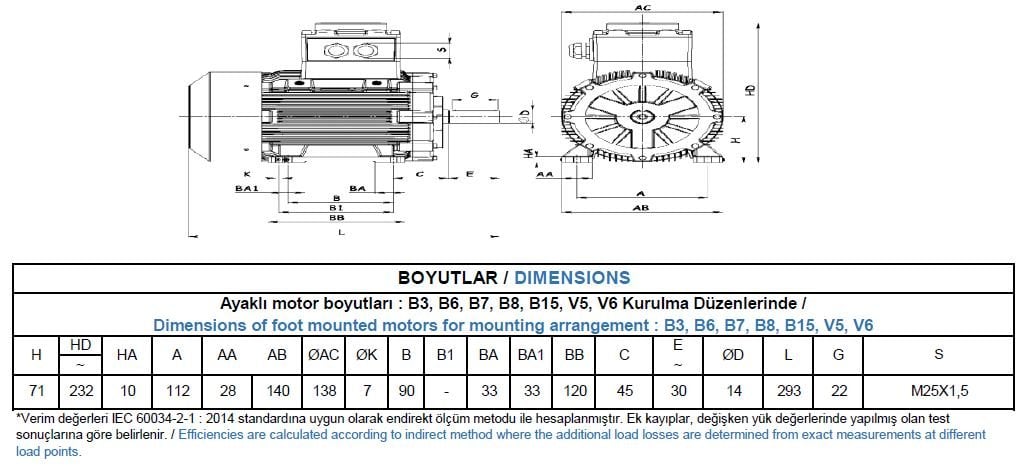 GG2EXD 71 M4A Gamak IE2 B3 Exproof Motor Ölçüleri