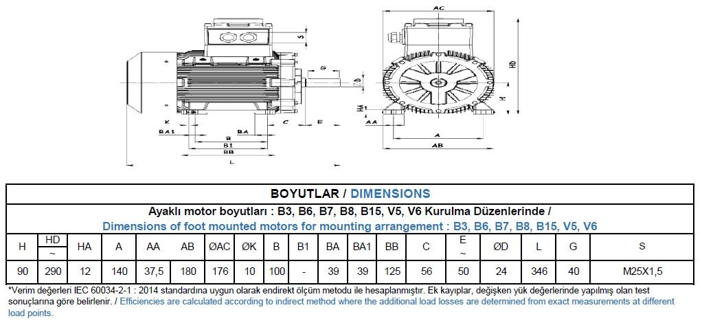 GG3EXD 90 S8A Gamak IE3 B3 Exproof Motor Ölçüleri