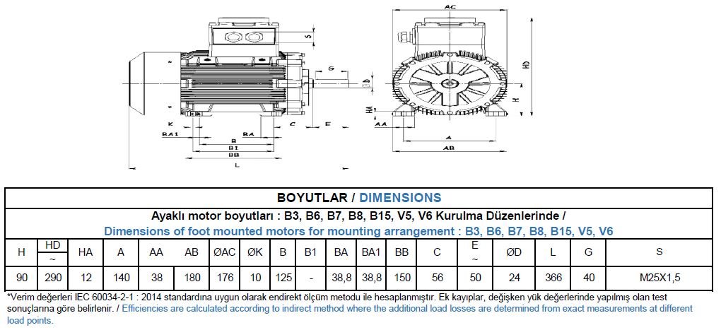 GG2EXD 90 L6B Gamak IE3 B3 Exproof Motor Ölçüleri