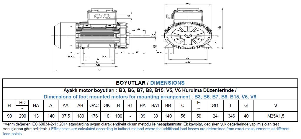 GG3EXD 90 S4A Gamak IE3 B3 Exproof Motor Ölçüleri