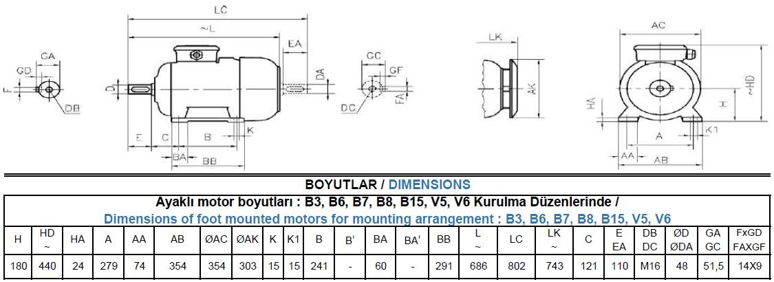GM3EL 180 M4A Gamak IE3 Döküm B3 Elektrik Motoru Ölçüleri