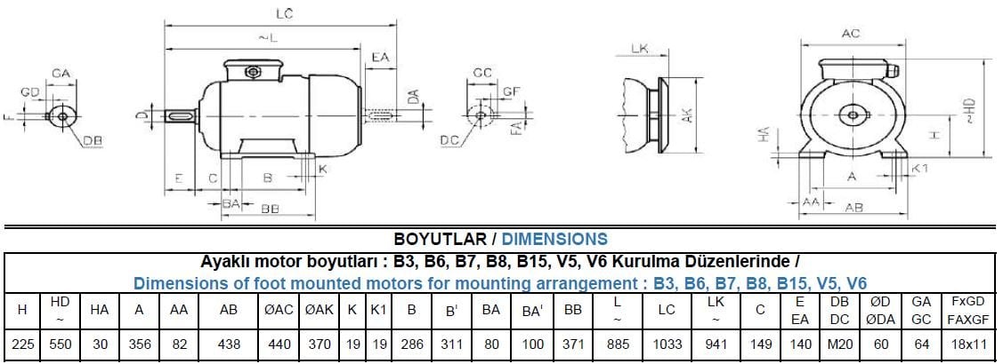 GM3EL 225 M4A Gamak IE3 Döküm B3 Elektrik Motoru Ölçüleri