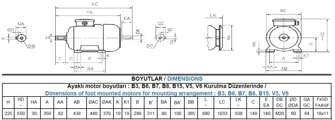 GM3EL 225 S4A Gamak IE3 Döküm B3 Elektrik Motoru Ölçüleri