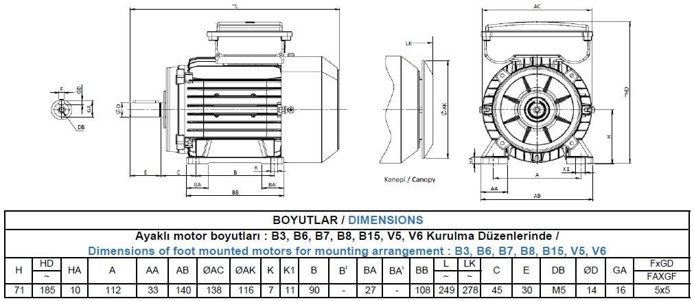 MS22D 71 M2C Gamak Alüminyum B3 Monofaze Elektrik Motoru Ölçüleri
