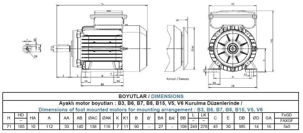 MS22D 71 M2D Gamak Alüminyum B3 Monofaze Elektrik Motoru Ölçüleri
