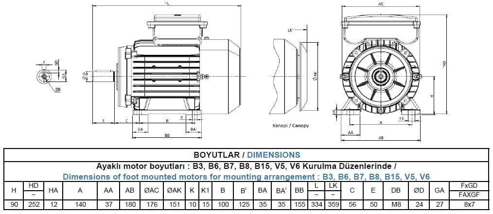 MS22D 90 L4D Gamak Alüminyum B3 Monofaze Elektrik Motoru Ölçüleri