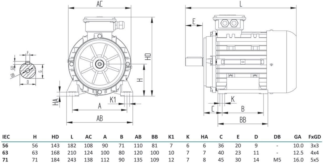 71-2B Miksan IE2 B3 Elektrik Motoru Ölçüleri