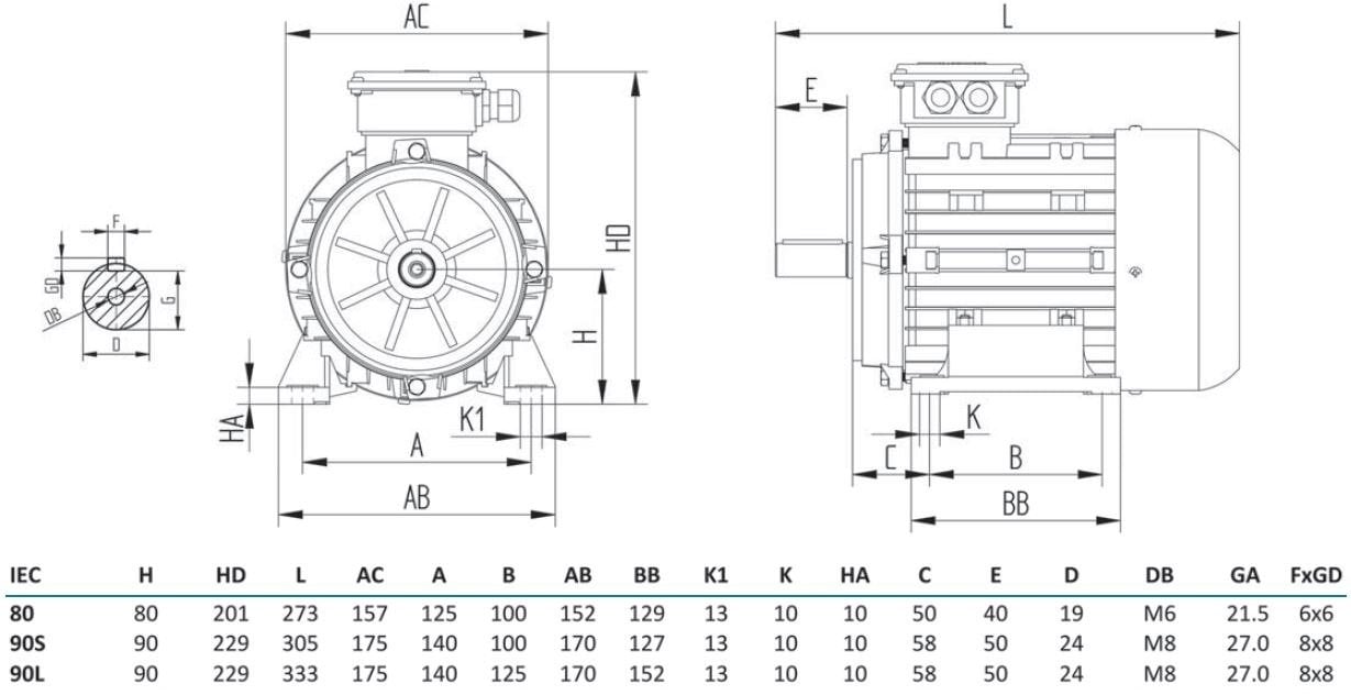 80-4B Miksan IE2 B3 Elektrik Motoru Ölçüleri