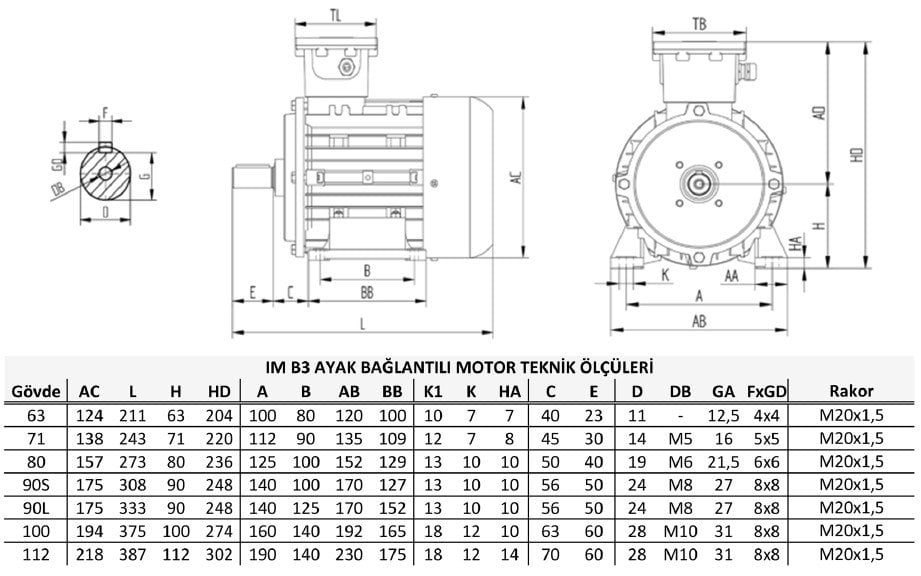 B3 Miksan Exproof Motor Boyutları