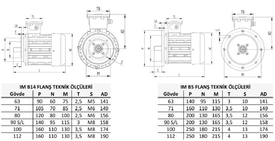 B5-B14 Miksan Motor Boyutları