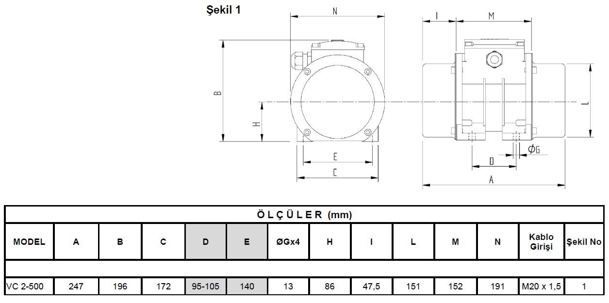 Miksan VC 2-500 vibrasyon motoru ölçüleri