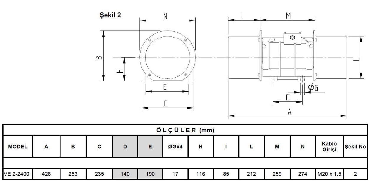 Miksan VE 2-2400 vibrasyon motoru ölçüleri