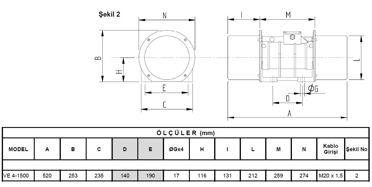 Miksan VE 4-1500 vibrasyon motoru ölçüleri