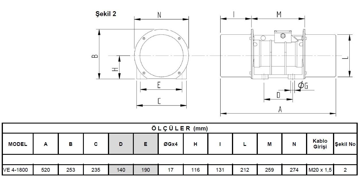 Miksan VE 4-1800 vibrasyon motoru ölçüleri