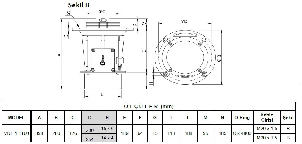 Miksan VDF 4-1100 flanşlı vibrasyon motoru ölçüleri