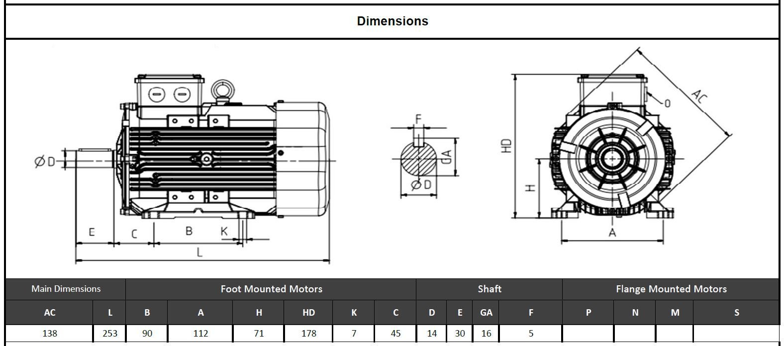 Wat 0.37 kw 1500 devir Q2E71M4B Elektrik Motoru Ölçüleri