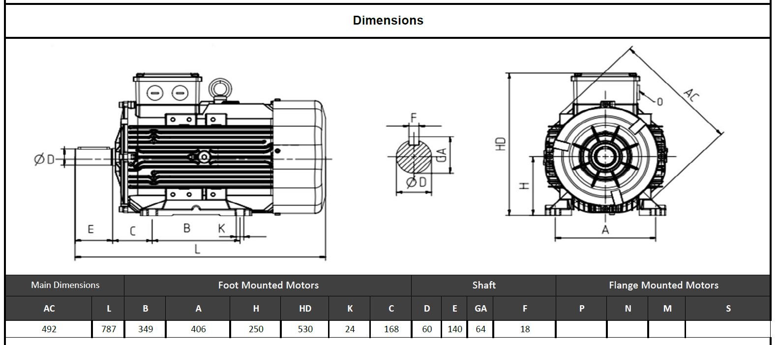 Wat 55 kw 3000 devir Q3E250M2B Elektrik Motoru Ölçüleri