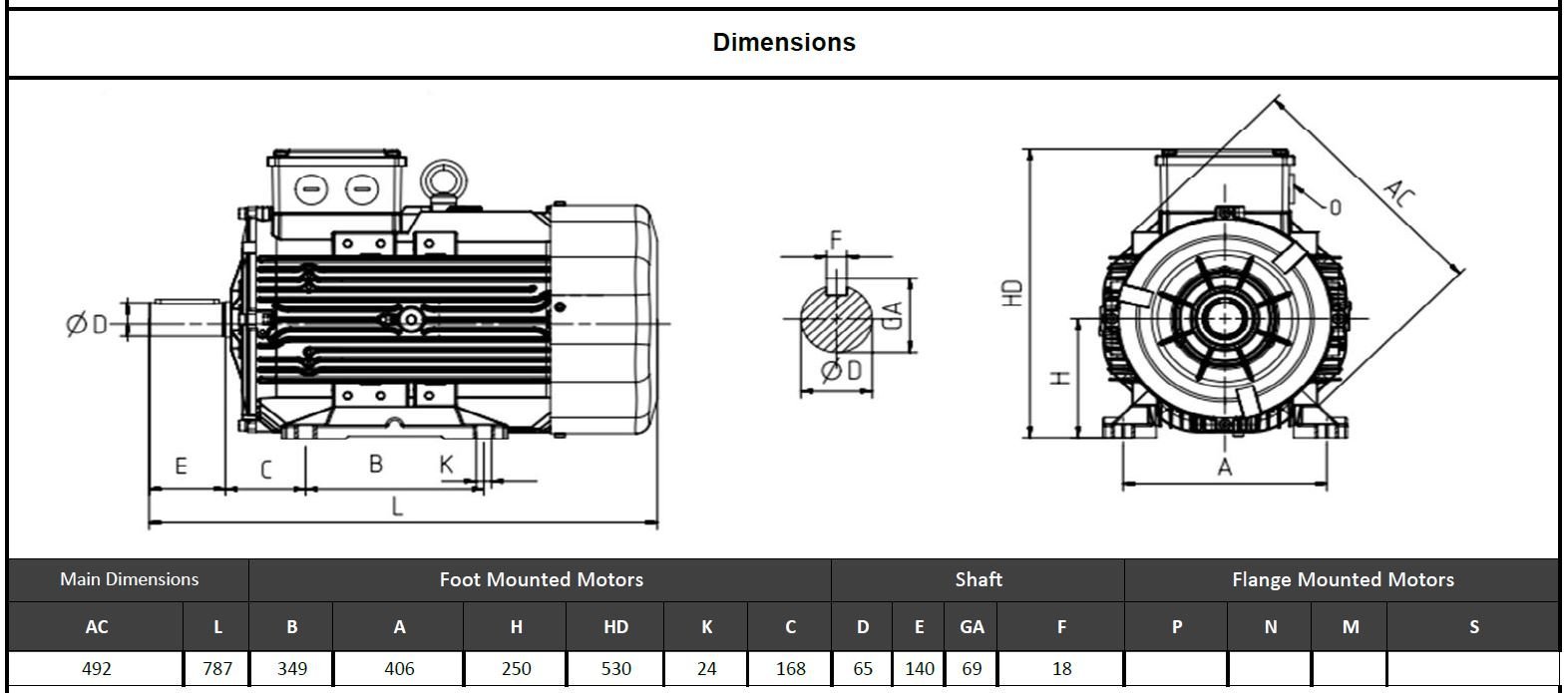 Wat 55 kw 1500 devir Q3E250M4B Elektrik Motoru Ölçüleri