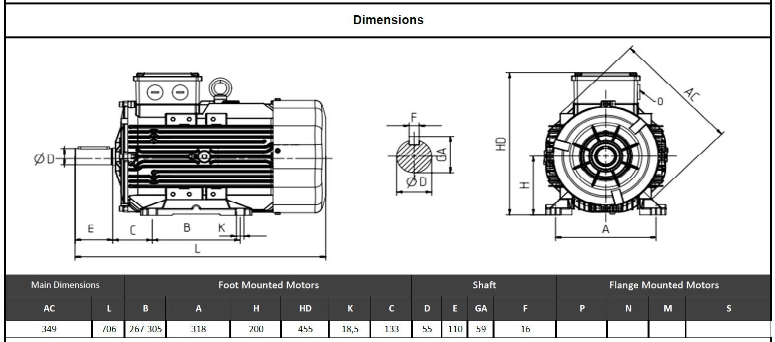 Wat 37 kw 3000 devir Q3H200L2D Elektrik Motoru Ölçüleri