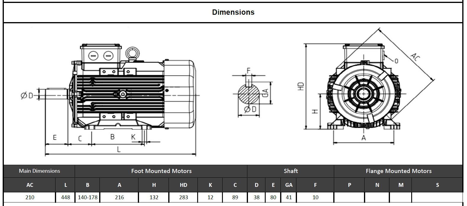 Wat 5.5 kw 1500 devir Q3HS132S4B Elektrik Motoru Ölçüleri