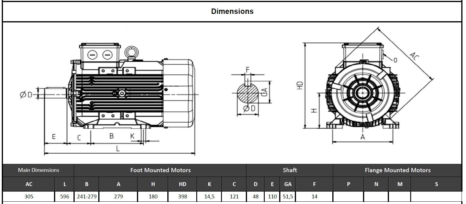 Wat 22 kw 3000 devir Q3HS180M2B Elektrik Motoru Ölçüleri