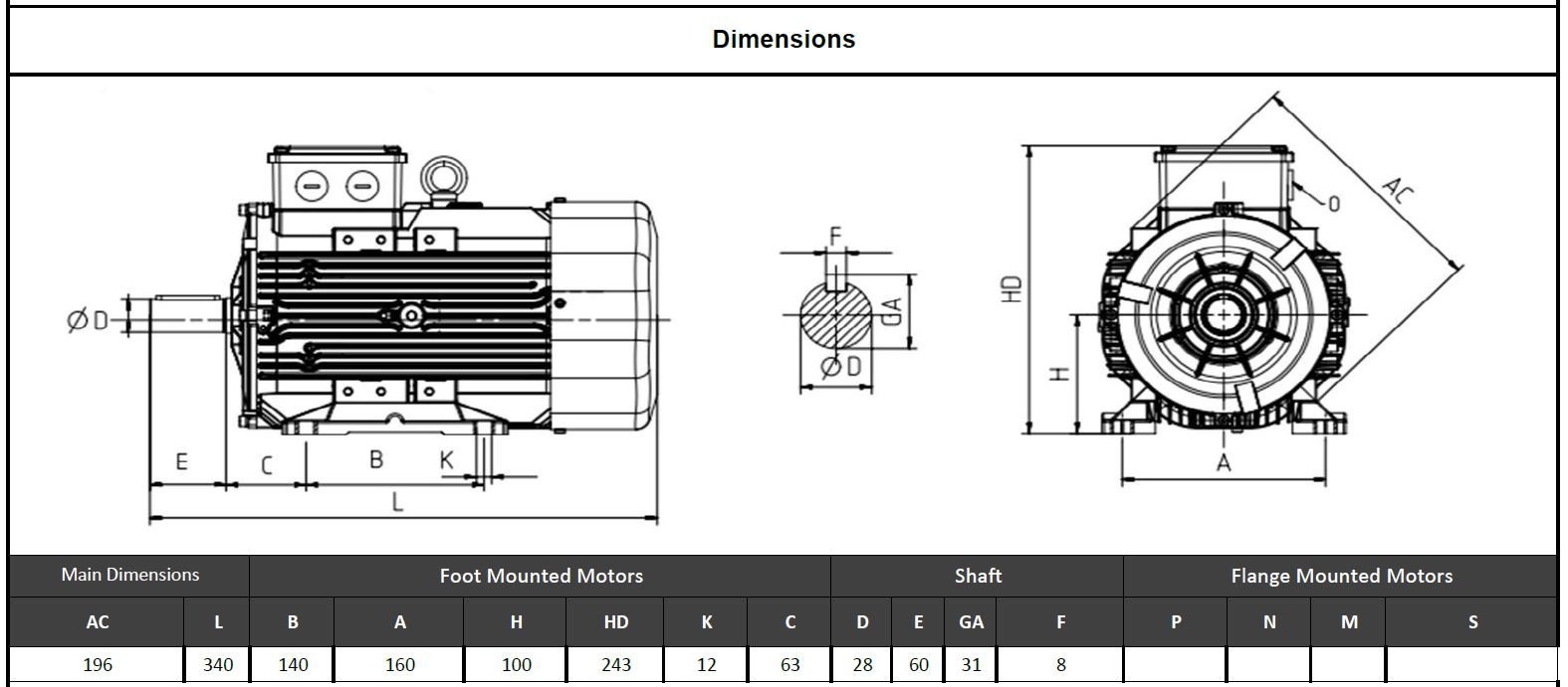 Wat 3 kw 3000 devir Q3NR100S2C Elektrik Motoru Ölçüleri
