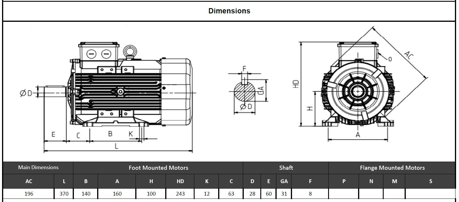 Wat 3 kw 1500 devir Q3NR100L4D Elektrik Motoru Ölçüleri