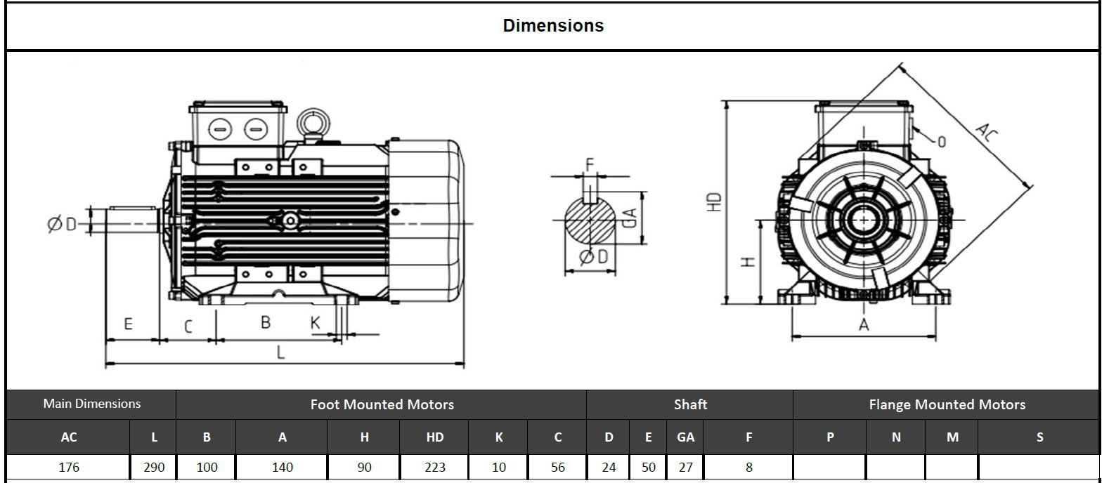Wat 1.5 kw 3000 devir Q3NR90S2C Elektrik Motoru Ölçüleri
