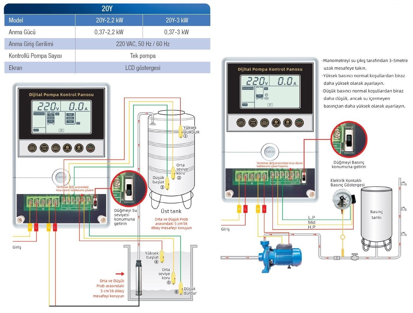 Alarko A3-4000 monofaze pompa kontrol panosu özellikleri
