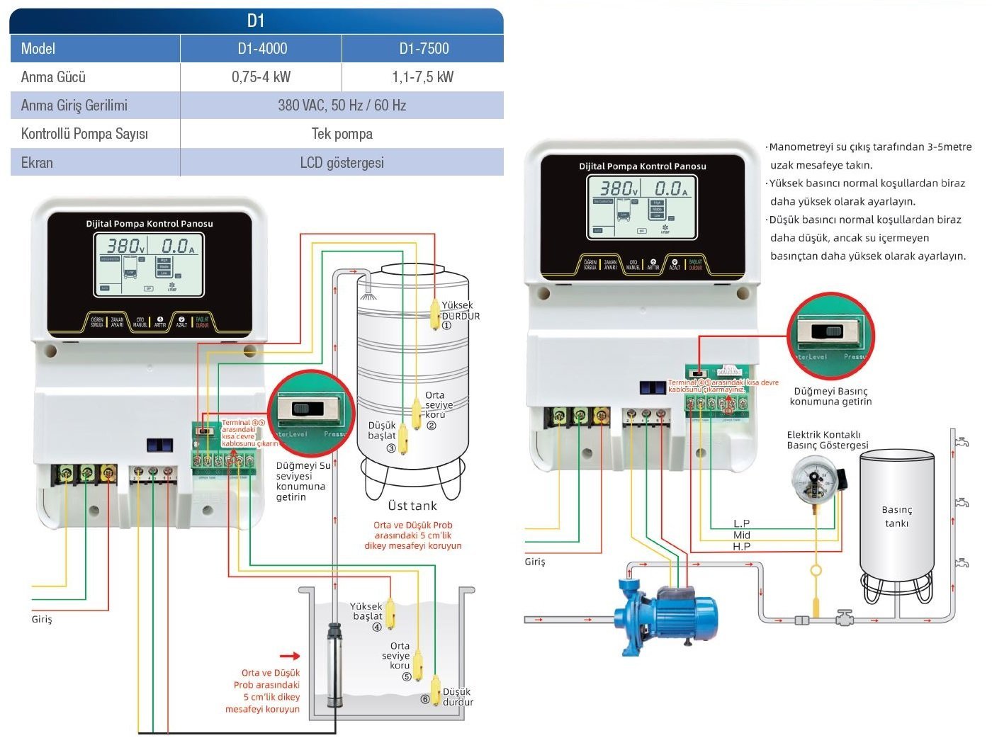 Alarko A3 7500 trifaze pompa kontrol panosu özellikleri