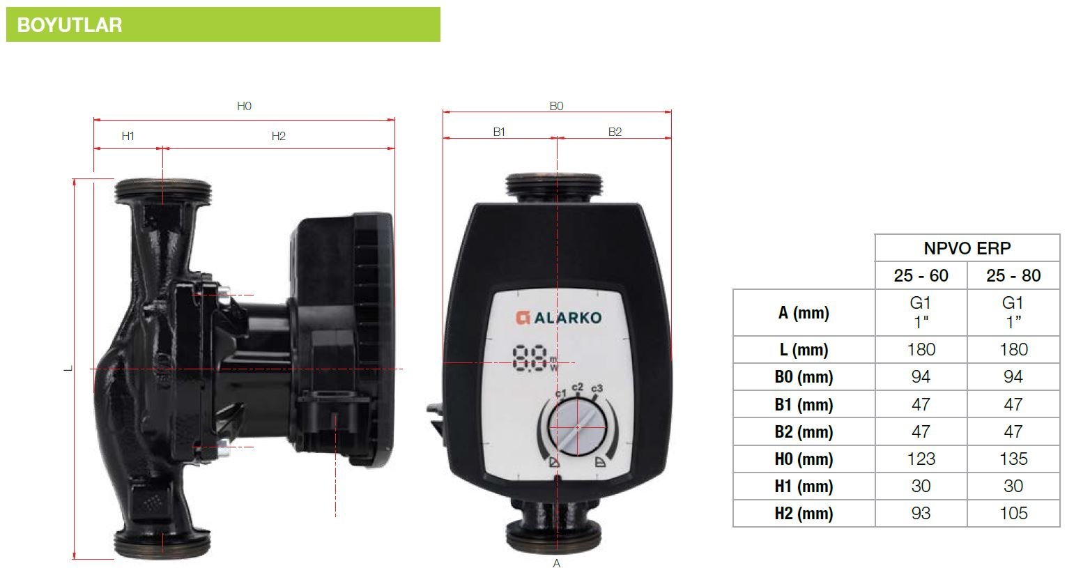 Alarko NVPO 25-80 sirkülasyon pompa boyutları
