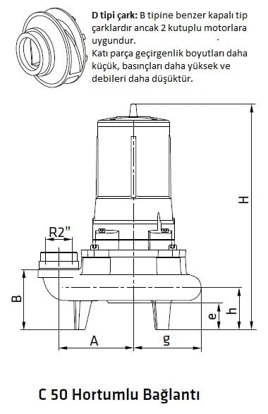 C-50-D Standart Pompa Teknik Ölçüleri